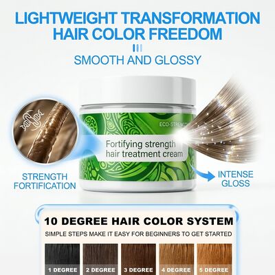 Хорошая цена Укрепляющий крем-масло для волос Iron Clad — смесь касторового масла и аминокислот кератина, максимальная защита для хрупких волос, 300 г онлайн